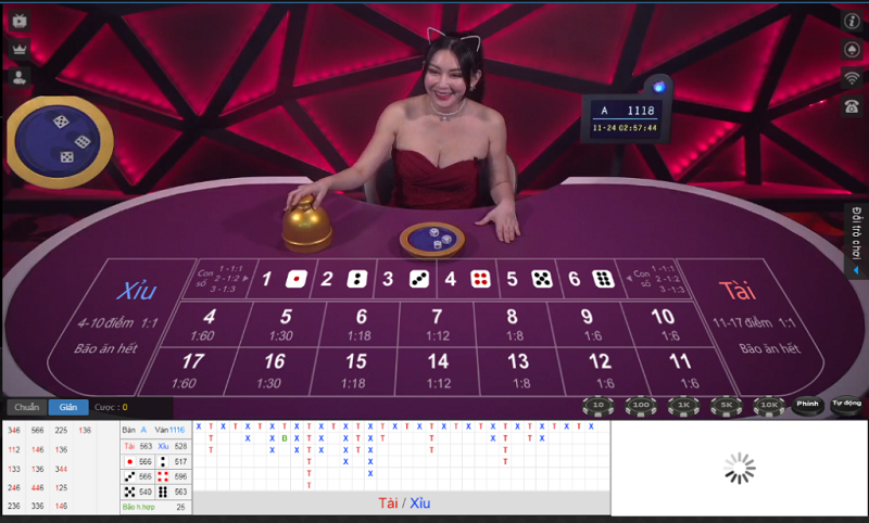 Tài xỉu Ku casino là game nổi tiếng lâu năm trên thị trường